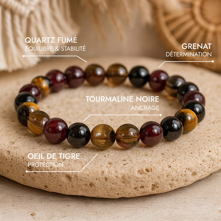 "Success & Protection" Bracelet in Tiger's Eye, Garnet, Black Tourmaline & Smoky Quartz