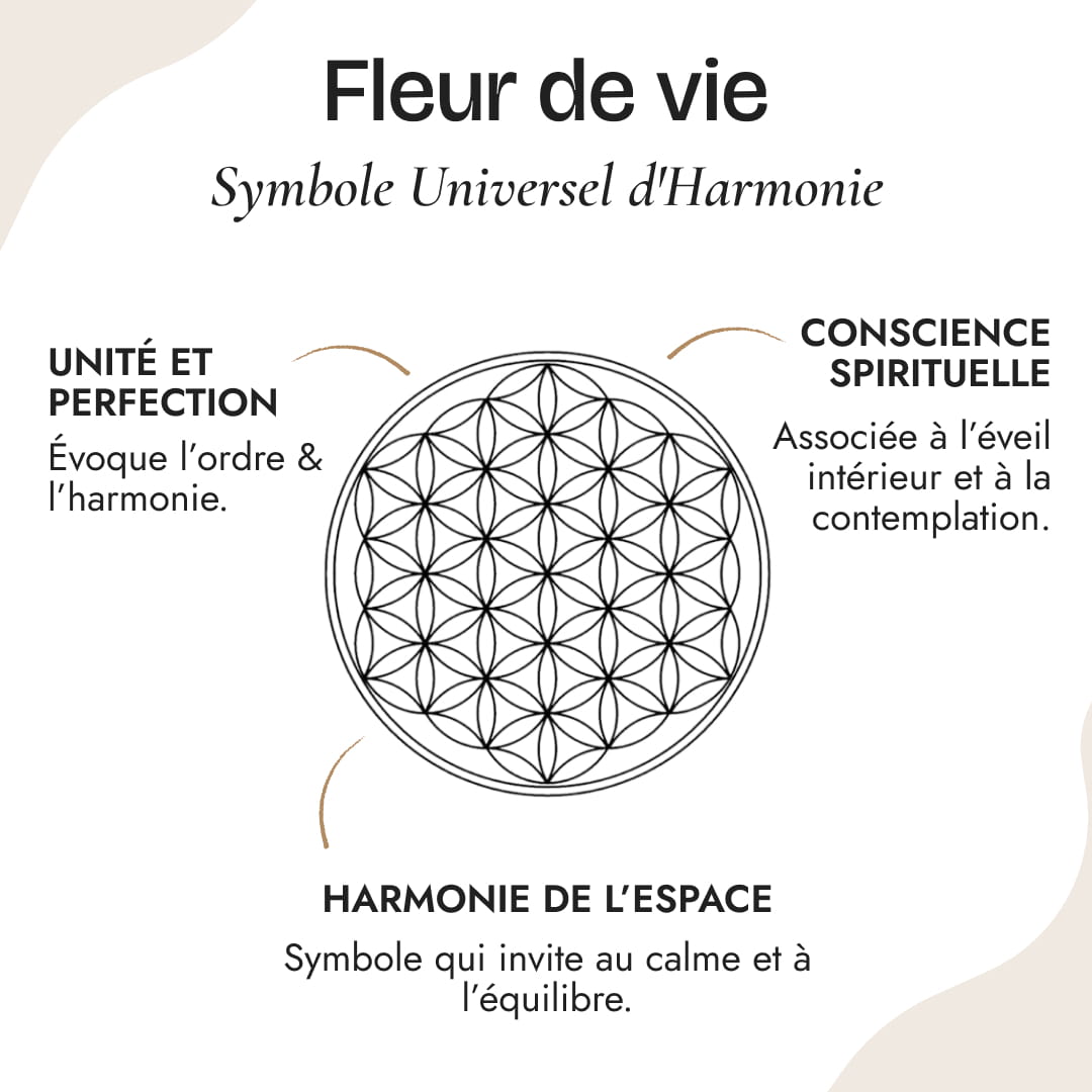 "Flower of Life" Bracelet