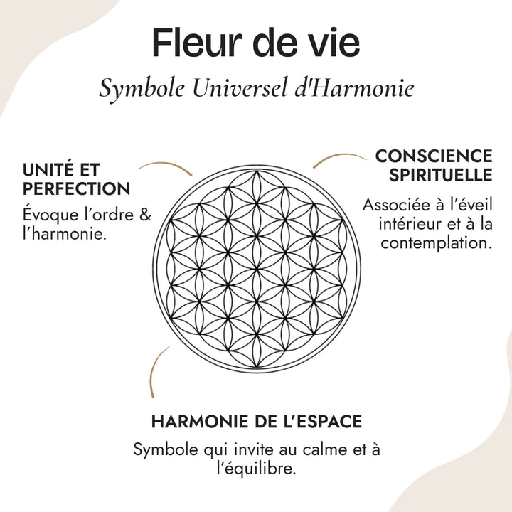 "Flower of Life" Bracelet