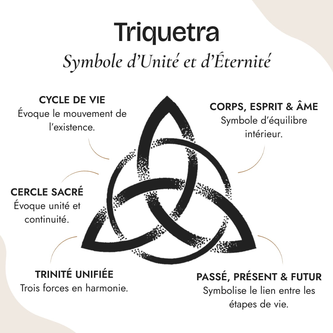 "Triquetra" Pendant in Stainless Steel