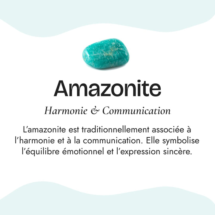 "Triple Wave" Ring in Amazonite
