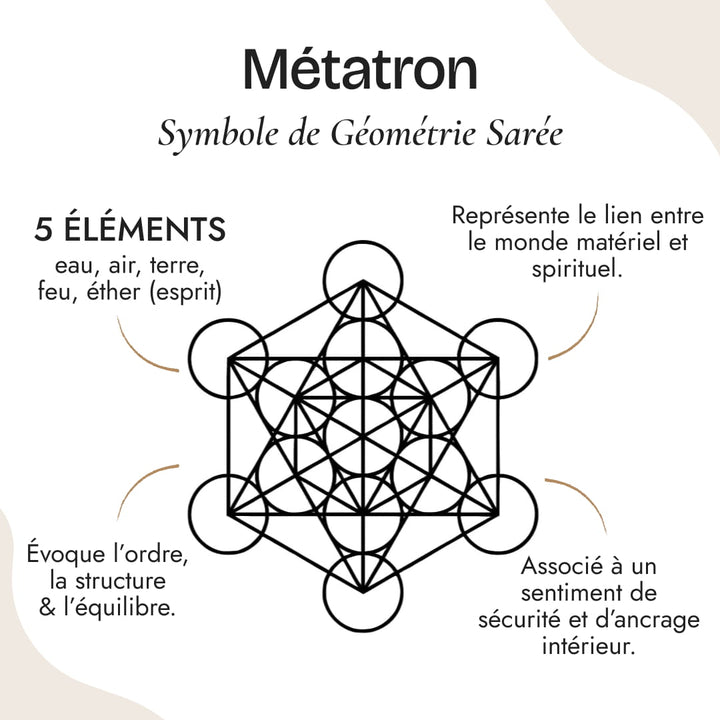Metatron Adjustable Ring